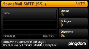 SpaceMail SMTP (SSL)