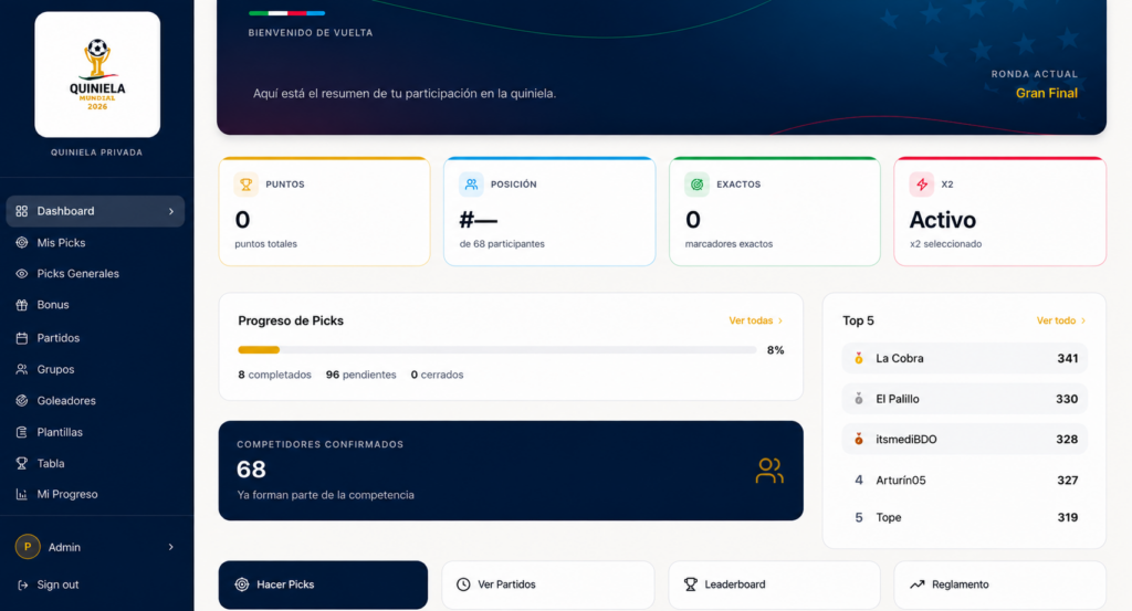 Dashboard personal de la quiniela digital Le Atiné al Mundial 2026 mostrando puntos, posición y progreso de pronósticos